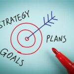 The Ultimate Marketing Plan for New Startups Easy Steps to Get Started